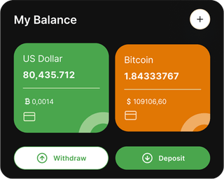 Legacy Bitfundex platform overzicht